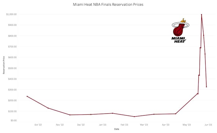 Screen Shot 2023-05-30 at 5.47.05 PM